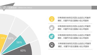 簡(jiǎn)潔實(shí)用公司產(chǎn)品推廣宣傳PPT模板 技術(shù)推廣的得力助手
